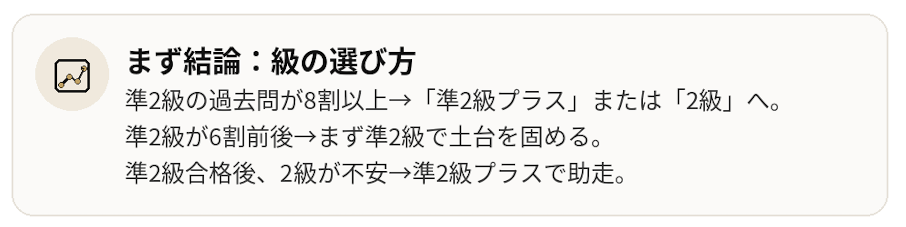 英検は準2級か2級かの判断方法。準2級と2級の違い（レベル・語彙・話題・Writing・Speaking）、準2級プラス、最短合格スケジュール、家庭でできる4つのサポートをまとめた図
