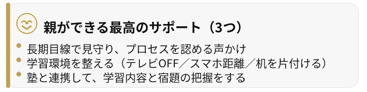 高2からの英語逆転戦略の要約図。優先順位3ステップ（基礎→長文→共通テスト/私大/英検）、Target1400の3周回し、Polarisで文法確認、英文解釈の土台、Rulesで精読→音読、親のサポートと成功事例をまとめたインフォグラフィック