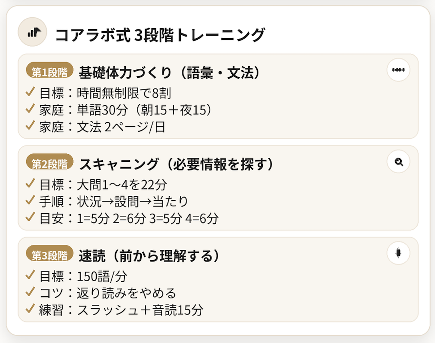 共通テスト英語リーディングで時間が足りない原因と、克服する3段階トレーニング（基礎→スキャニング→速読