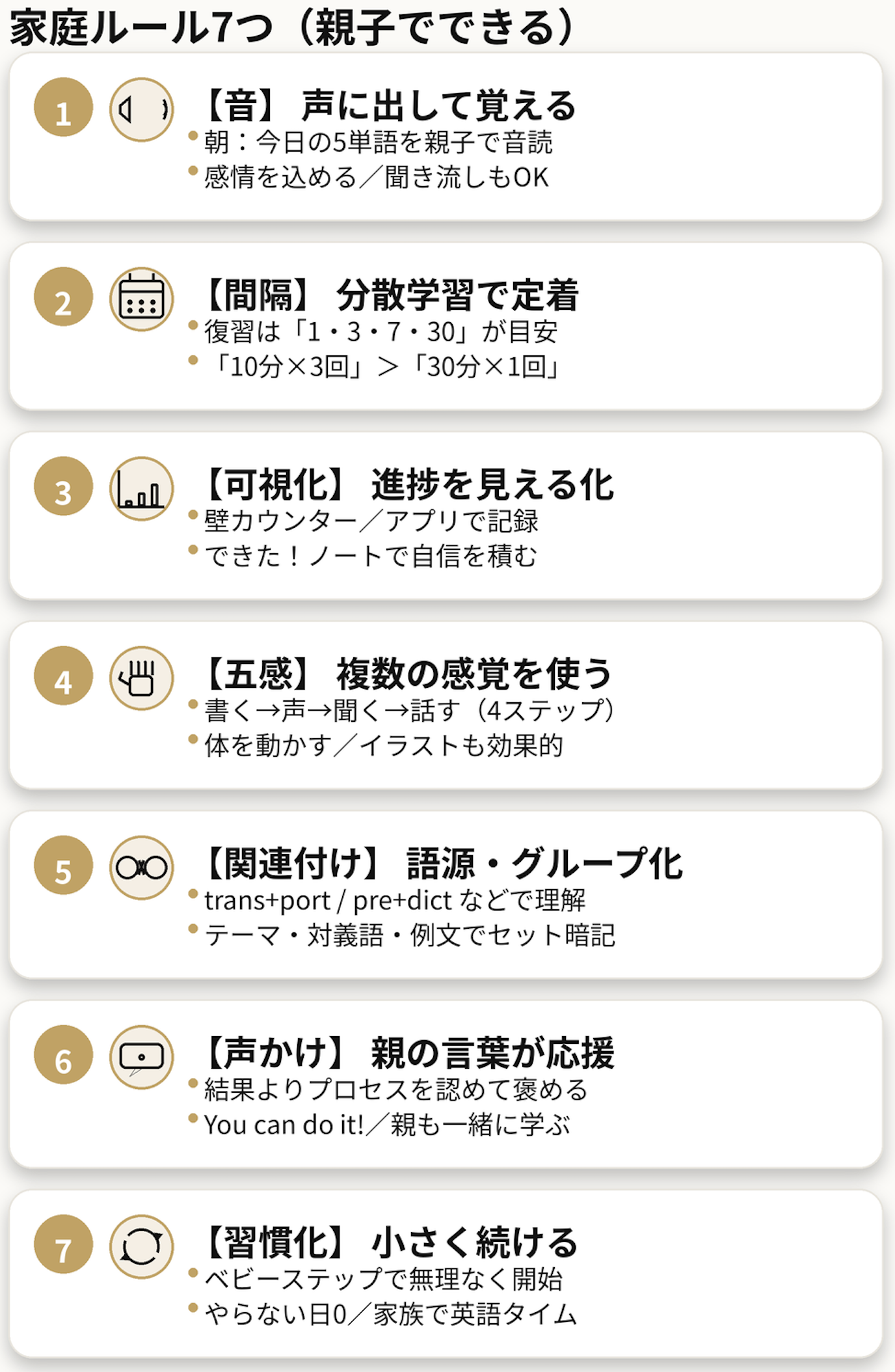 英単語が覚えられない…を救う 家庭ルール7つ