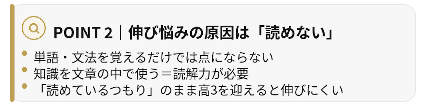 高2からの英語逆転戦略の要約図。優先順位3ステップ（基礎→長文→共通テスト/私大/英検）、Target1400の3周回し、Polarisで文法確認、英文解釈の土台、Rulesで精読→音読、親のサポートと成功事例をまとめたインフォグラフィック