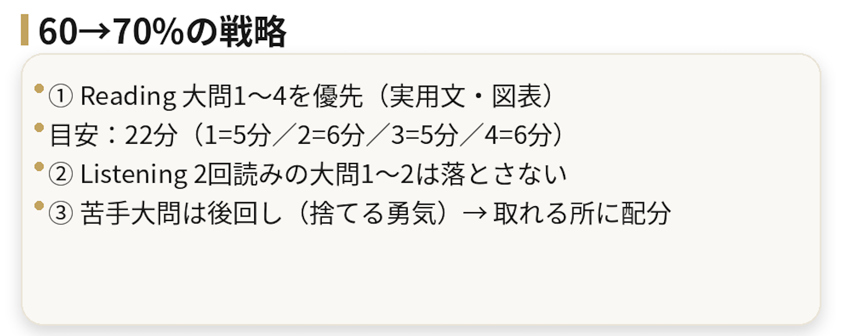 共通テスト英語で60%→70%を狙うための要約図。配点の全体像、取るべき問題（R前半1〜4・L1〜2）、時間配分、学習法4本柱、親のサポートをまとめたインフォグラフィック