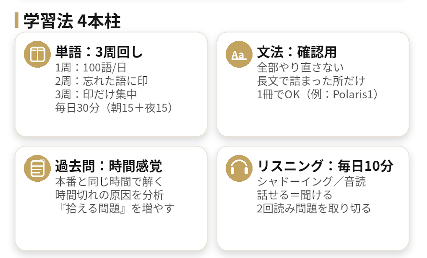 共通テスト英語で60%→70%を狙うための要約図。配点の全体像、取るべき問題（R前半1〜4・L1〜2）、時間配分、学習法4本柱、親のサポートをまとめたインフォグラフィック