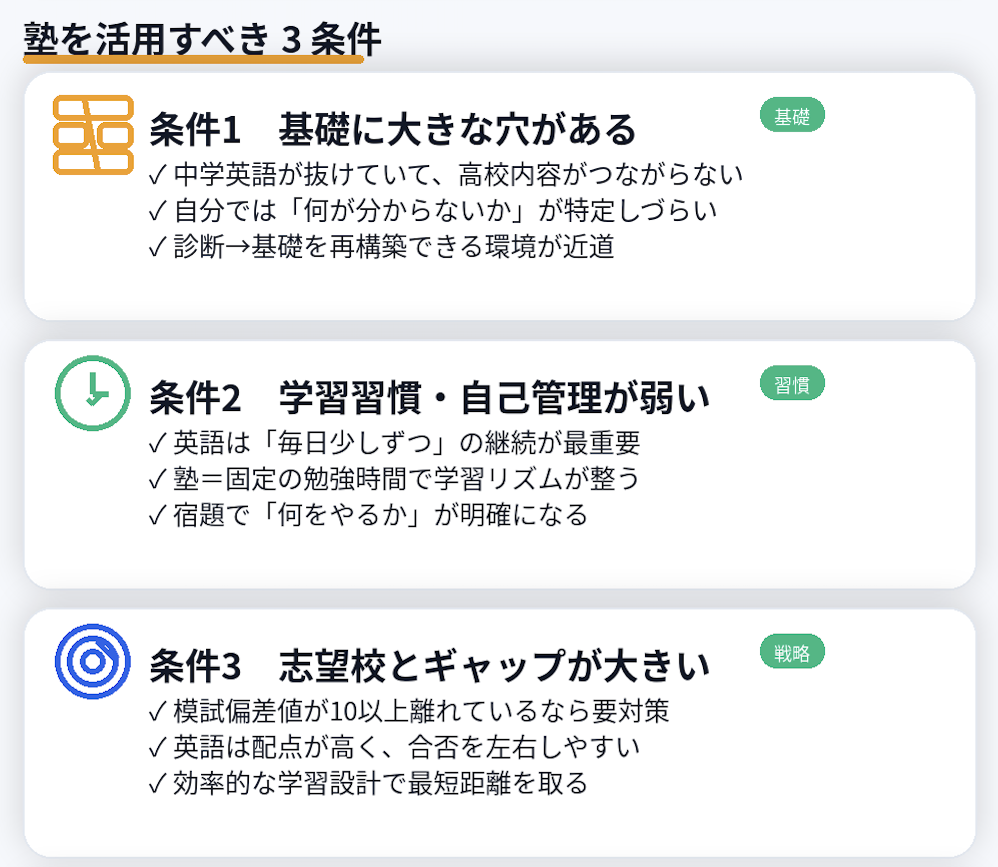 塾か自学習かで迷う保護者向け。英語が苦手なら塾を活用すべき3条件(基礎の穴・学習習慣不足・志望校ギャップ)と、塾選びのポイント、塾×自宅の併用チェック、1日の学習ルーティン例をまとめたインフォグラフィック
