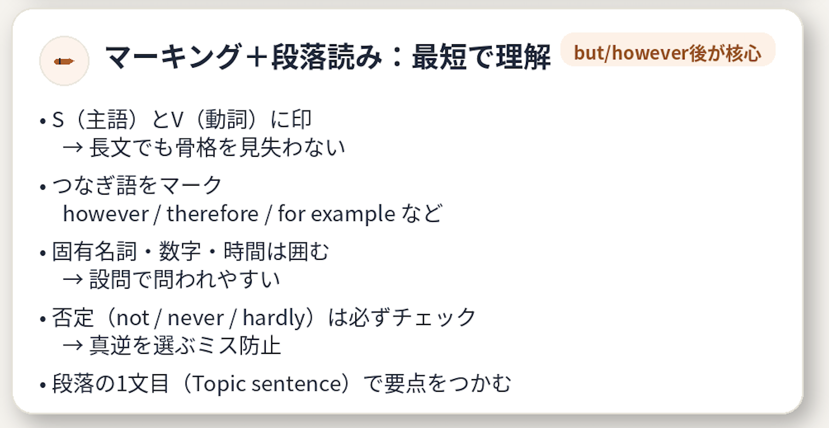 長文読解の正しい順番(設問→注釈→本文)と、設問分析3タイプ、マーキングの基本、返り読み克服(音読・シャドーイング)、3ヶ月学習計画をまとめたインフォグラフィック