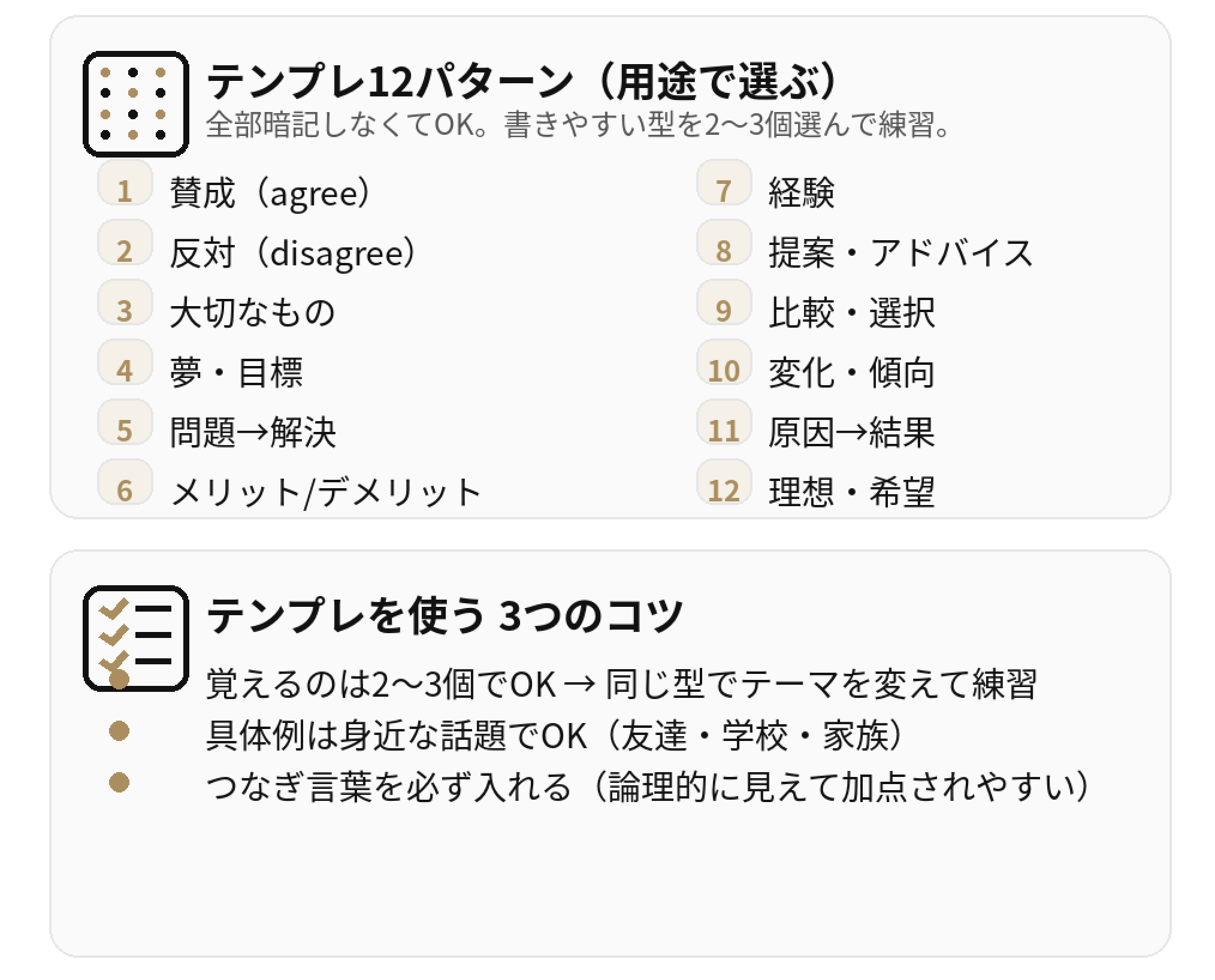 白紙になりやすい3つの理由（何を書けばいいか／英語表現／文法ミス不安）