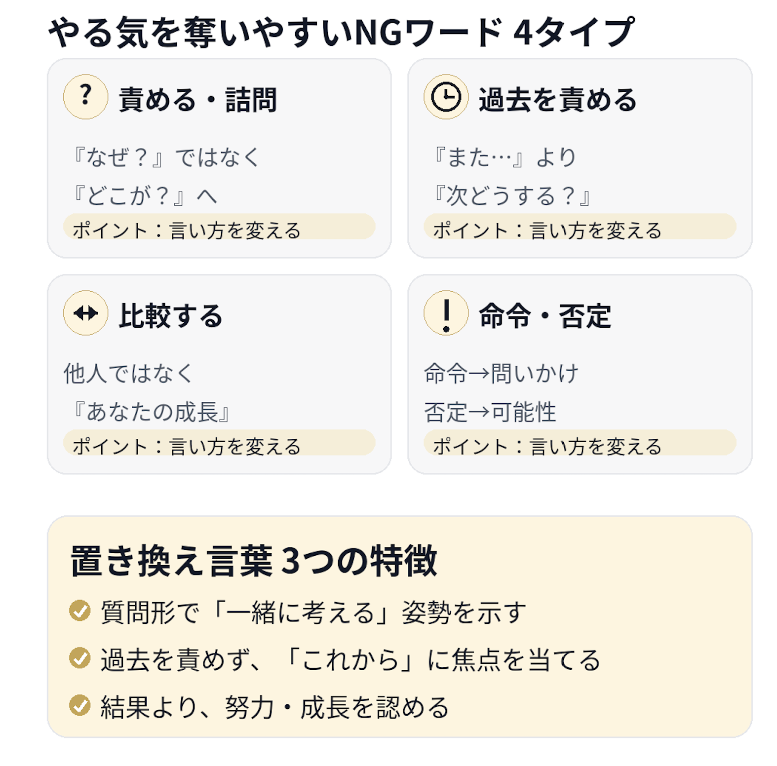 「親の一言でやる気が変わる」ポイント(心理的安全性の要旨)