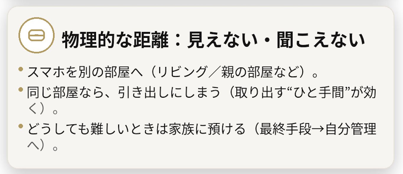 英語が苦手な高校生のスマホとの賢い付き合い方。集中を守る通知設定と距離の取り方、英語学習アプリの選び方、タイムブロック術、スキマ時間活用、親の関わり方をまとめた図