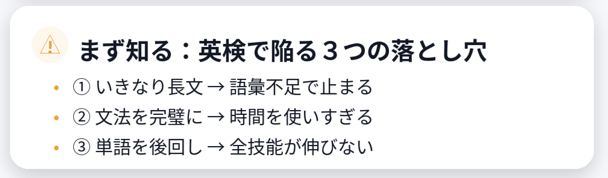 英語が苦手でも英検に合格するための優先順位（単語→ライティング→長文→文法）と、単語2/3暗記のコツ、ライティングの型、音読10回×過去問5ステップ、期間別の優先度、家庭サポートをまとめたインフォグラフィック