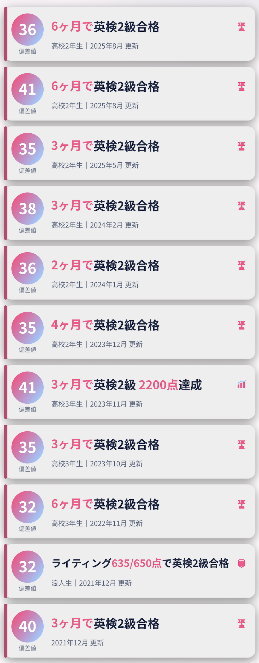 入塾時の平均偏差値40→コアラボ卒業時の平均偏差値61  入塾前の偏差値36という状況から6ヶ月後に偏差値63を達成(高校3年生 2025年2月 更新)
入塾前の偏差値42という状況から3ヶ月後に偏差値58を達成(高校3年生 2025年10月 更新)
入塾前の偏差値57という状況から6ヶ月後に偏差値67を達成(高校2年生 2025年3月 更新)
入塾前の偏差値が32という状況から6ヶ月後に偏差値62を達成(高校3年生 2025年11月 更新)
入塾前の偏差値が35という状況から5ヶ月後に偏差値60を達成(高校3年生 2024年10月 更新)
入塾前の偏差値が48という状況から3ヶ月後に偏差値66を達成(高校1年生 2024年3月 更新)
入塾前の偏差値が40という状況から5ヶ月後に偏差値68を達成(高校3年生 2024年7月 更新)
